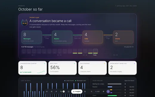 The Insights screen, example data
