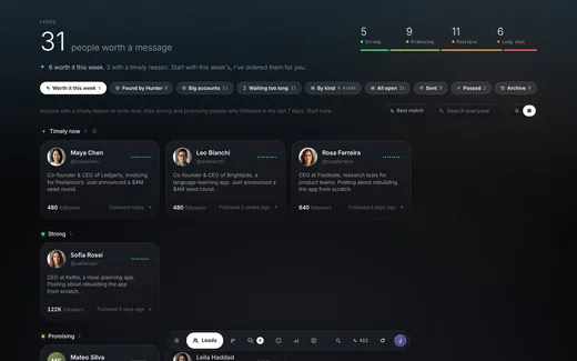 The Leads screen, example data