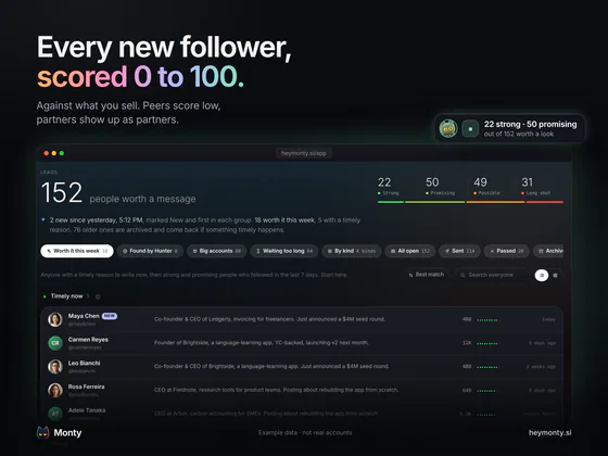 Feature post: Every new follower, scored 0 to 100